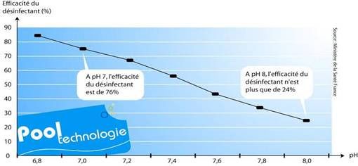 justsalt-duo-guide-technique-mai-2011-4898303-5.65b8b804031a71.15104907