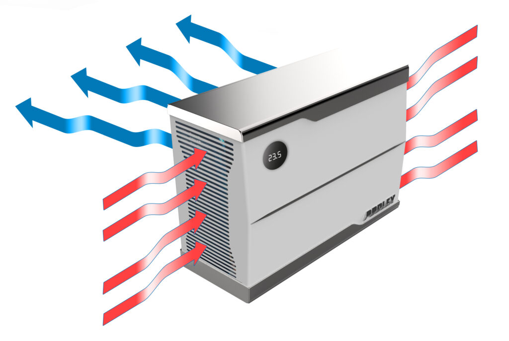 Silent Jet Fi Soufflage